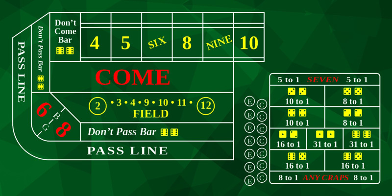 Craps rules